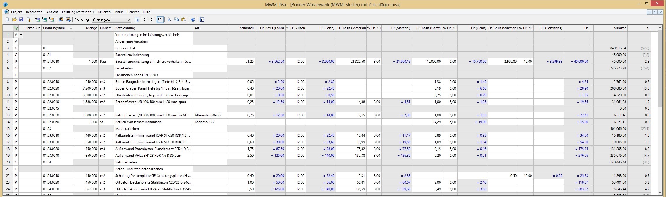 MWM-Pisa mit Aufteilung der Preise / EKTs